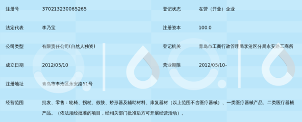 青岛联康假肢矫形器 专业假肢与矫形器服务全面解析